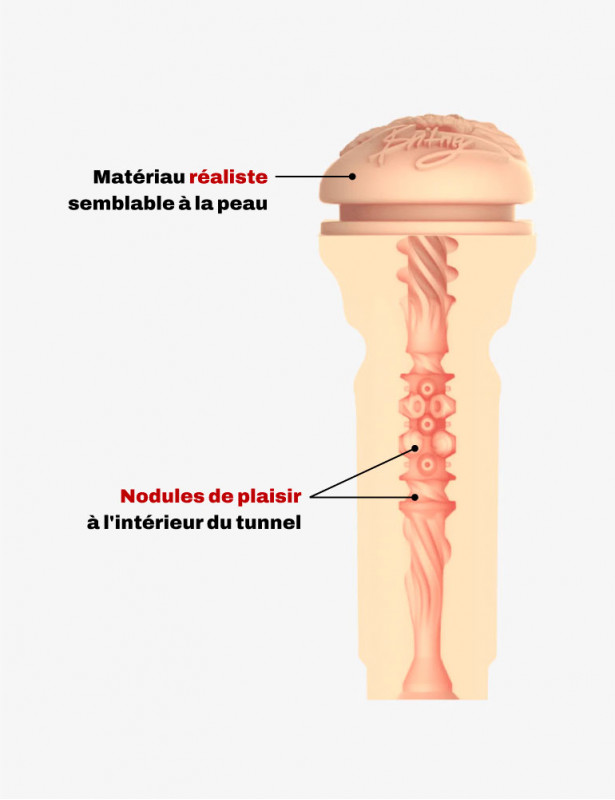 Masturbateur réaliste - Feel Britney Amber - KIIROO intérieur de la gaine