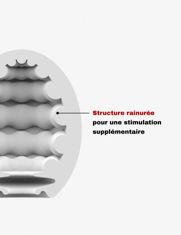 oeuf masturbateur satisfyer riffle structure rainurée