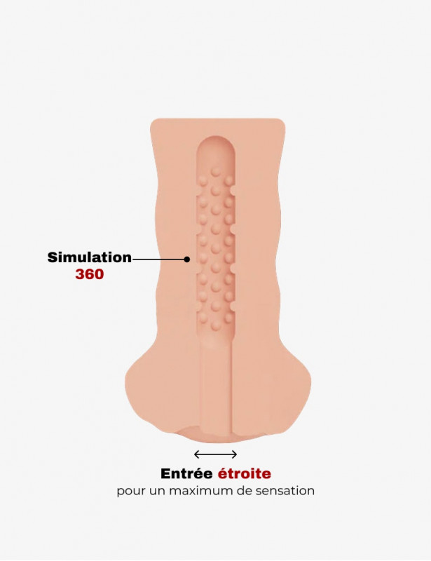 Intérieur du Masturbateur réaliste Juice wallet