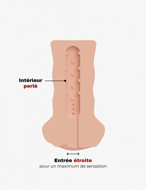 Intérieur vaginette du Masturbateur réaliste Mature pussy