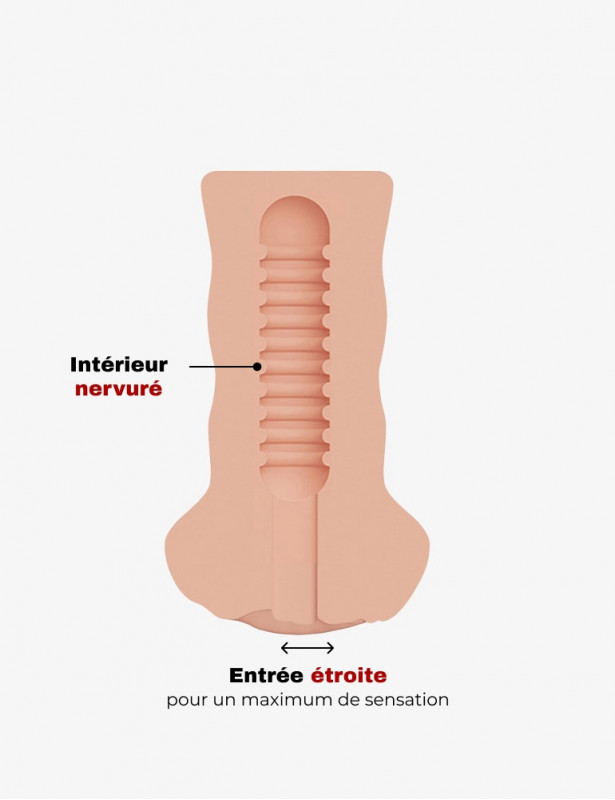 Intérieur de la gaine du Masturbateur réaliste Fuck my pussy