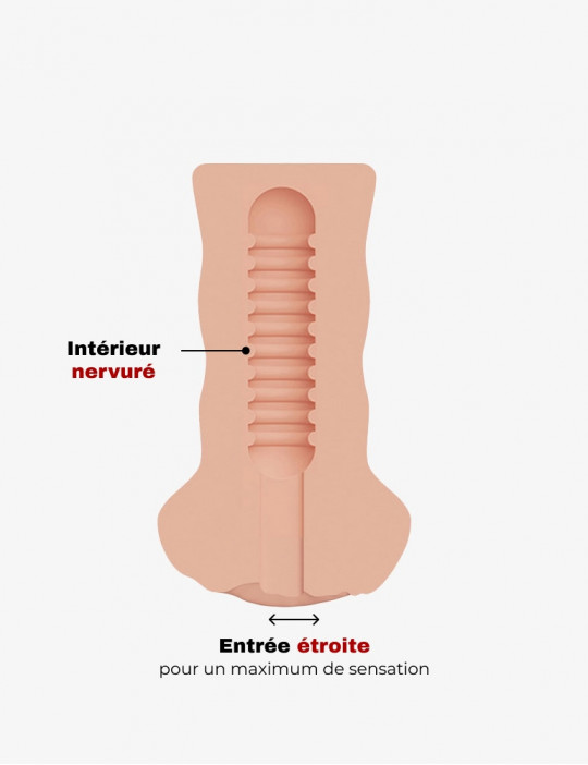 Intérieur de la gaine du Masturbateur réaliste Fuck my pussy