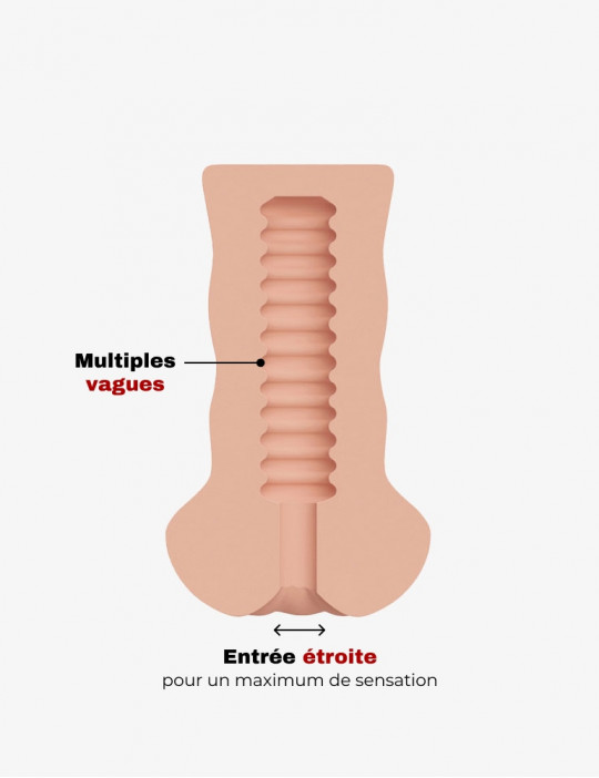 Intérieur de la gaine du Masturbateur réaliste Bumpy ass