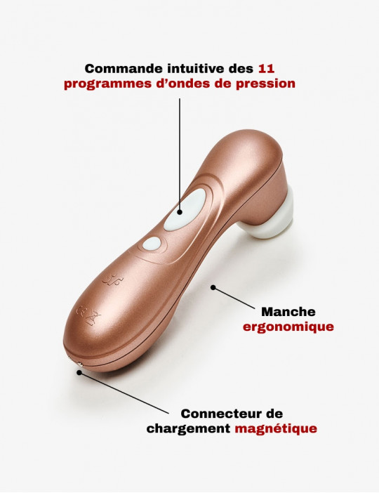 Caractéristiques et description du Satisfyer Pro 2 air pulsé