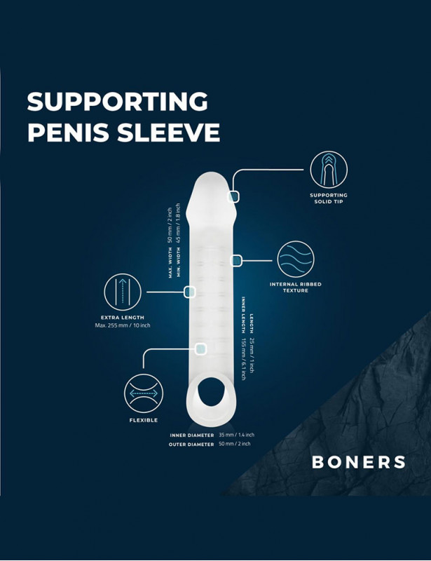 Mode et caractéristiques de la gaine à penis