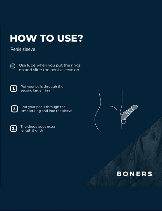comment utiliser cette gaine à penis