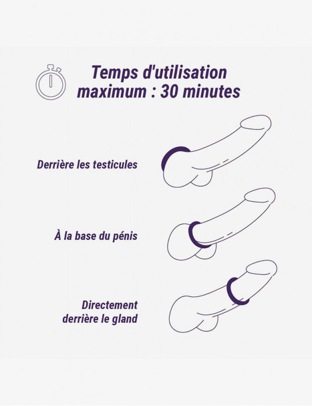 Temps d'utilisation du cockring triple anneaux en silicone gris - Boners