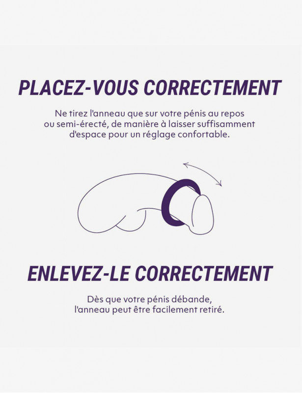 Placement du cockring