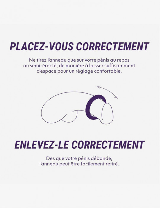 Placement du cockring