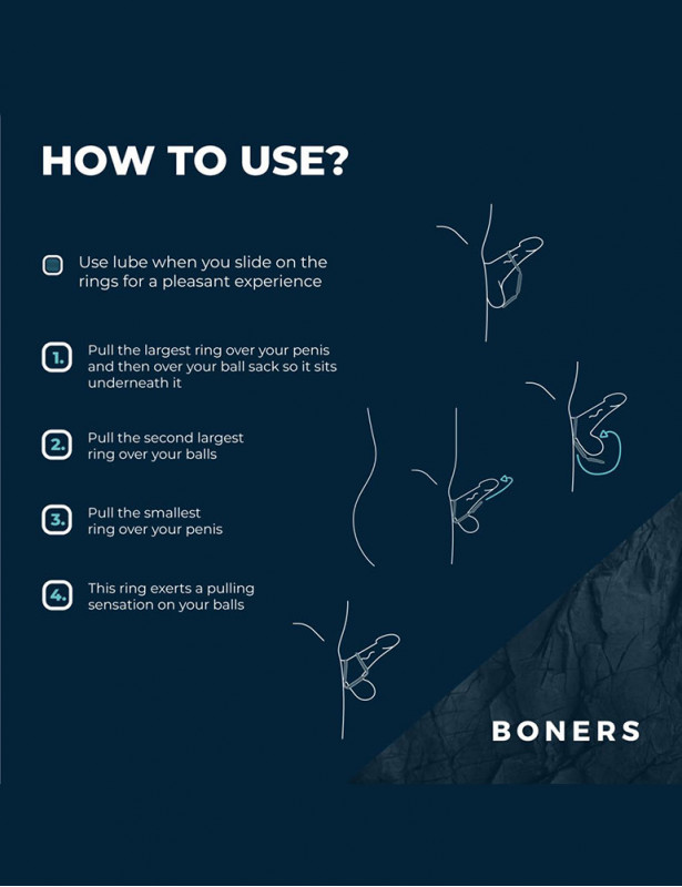 Comment utiliser le cockring boners