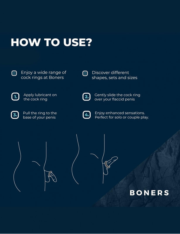 Comment utiliser le cockring double anneau de Boners