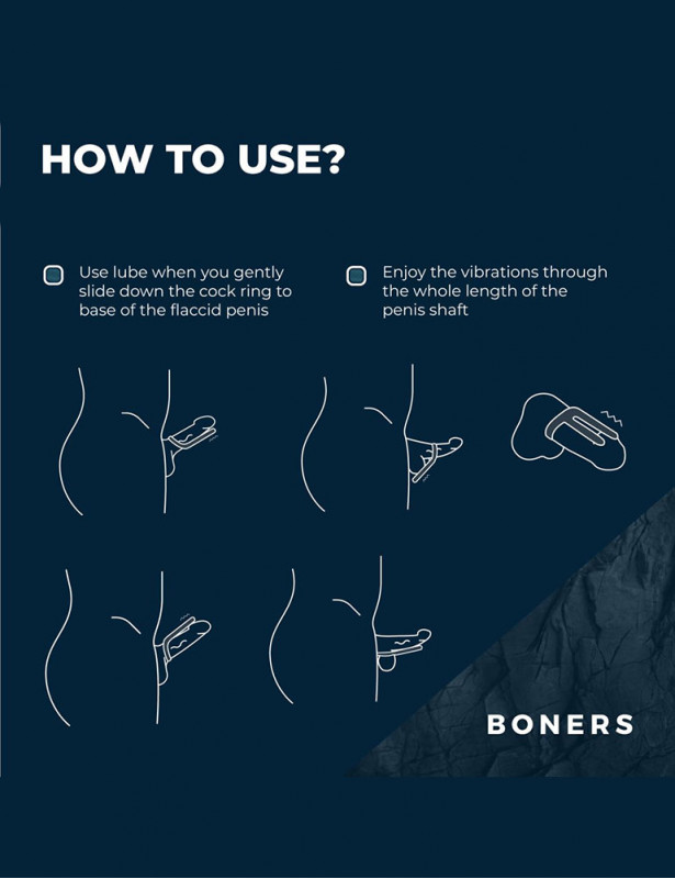 Comment utiliser le cockring vibrant multi-zone de Boners