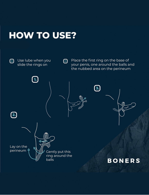Comment utiliser le cockring vibrant triple stimulation Boners