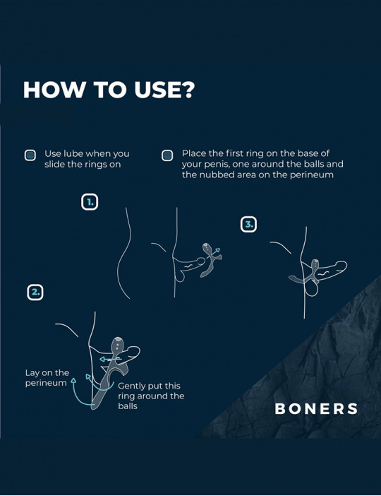 Comment utiliser le cockring vibrant triple stimulation Boners