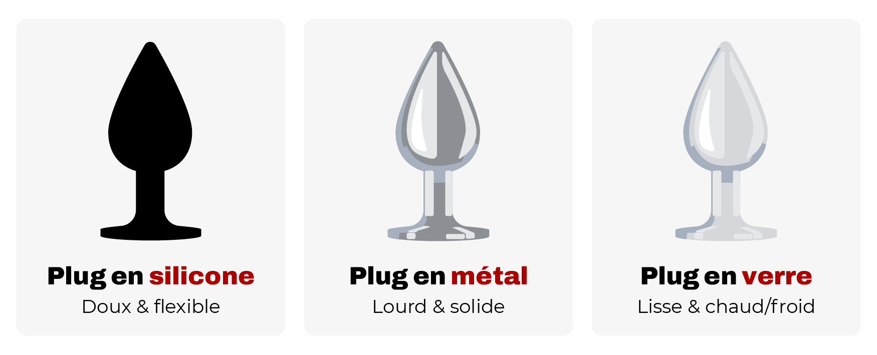 Les différents matériaux du plug anal