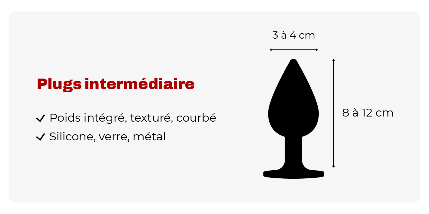 Plug intermediaire de taille moyenne