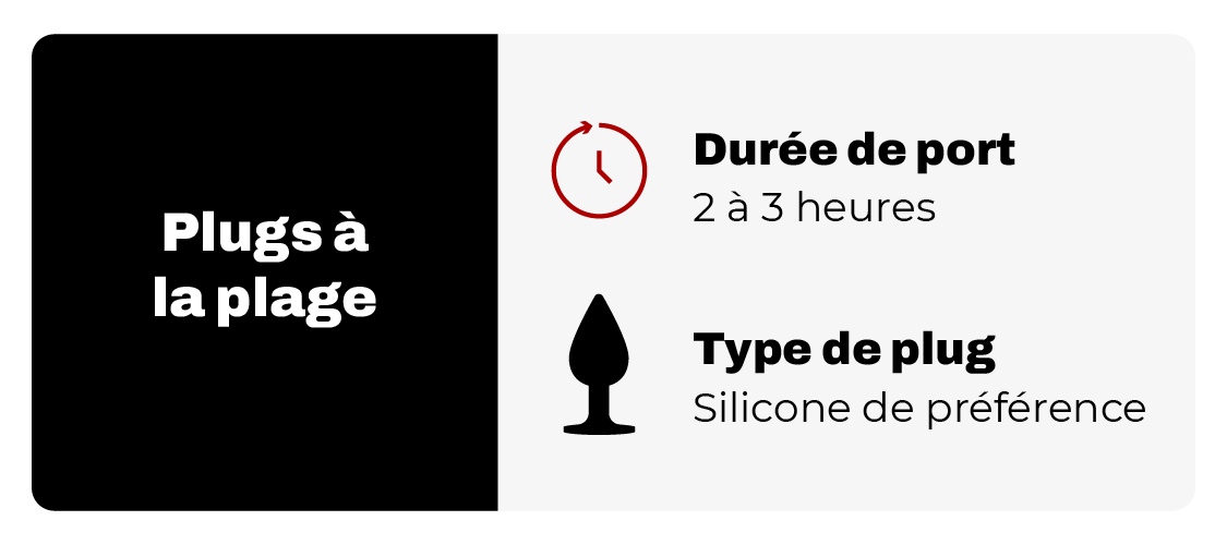 explication plug à la plage